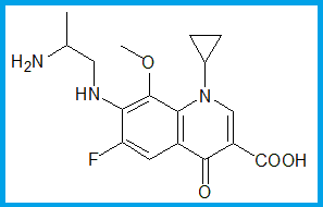 GATIFLOXACIN DESETHYLENE IMPURITY